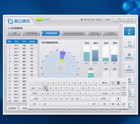 聯(lián)眾泰克醫(yī)療設備界面設計及MFC界面開發(fā)