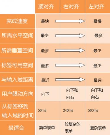 點擊查看原圖