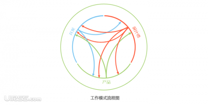 點(diǎn)擊查看原圖