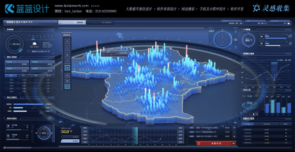 大數(shù)據(jù)可視化大屏設(shè)計(jì)UI設(shè)計(jì)理念