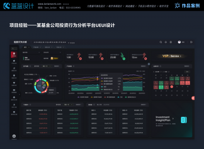 UI設計一般應用在哪些領域